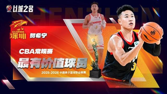 CBA公布常规赛各大奖项，江苏男篮球员庞峥麟斩获两项大奖 缩略图